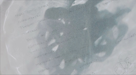 Símbolismo y superposición